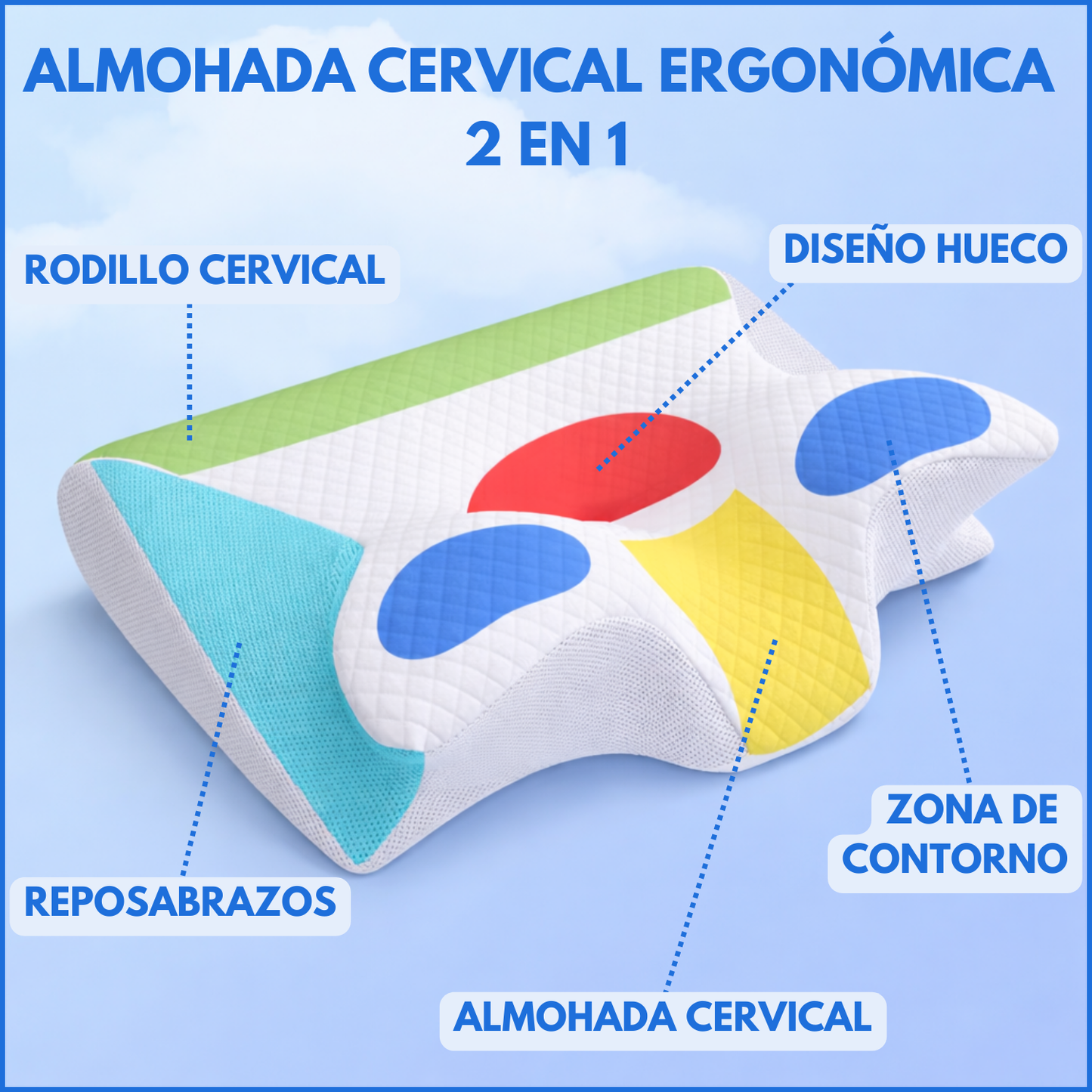 Almohada Ergonómica