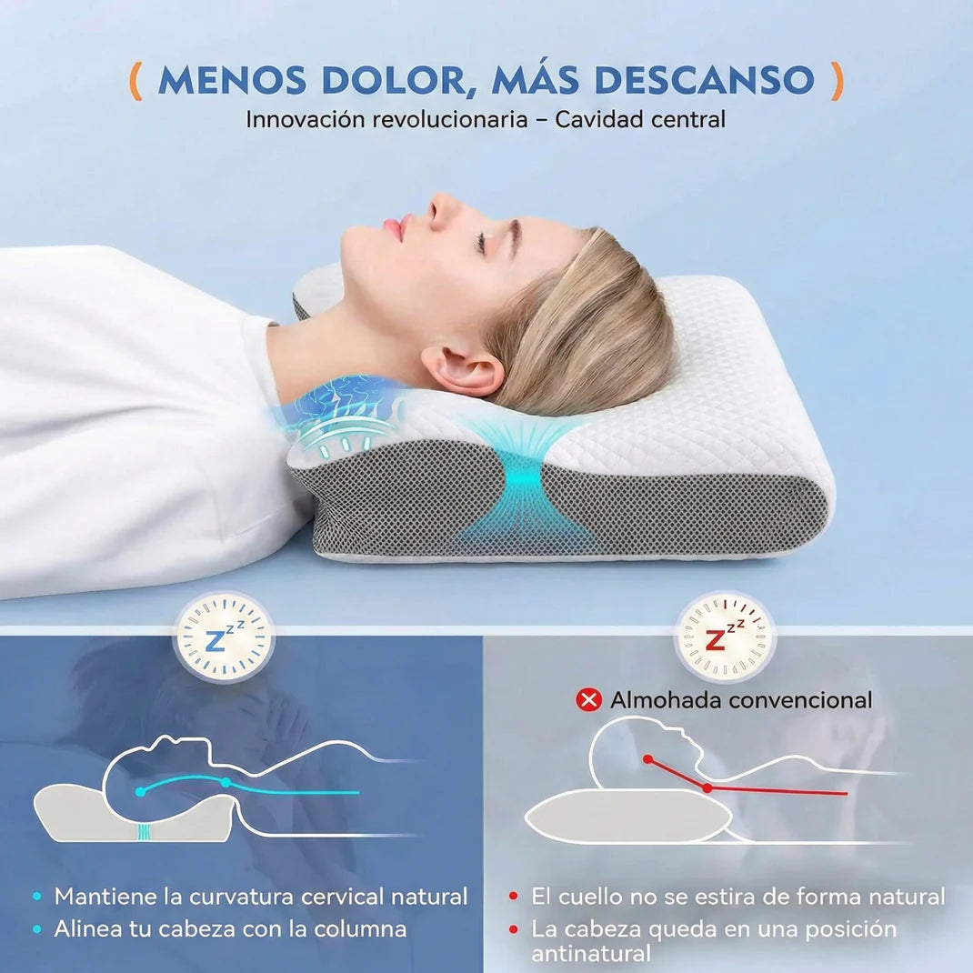 Almohada Ergonómica