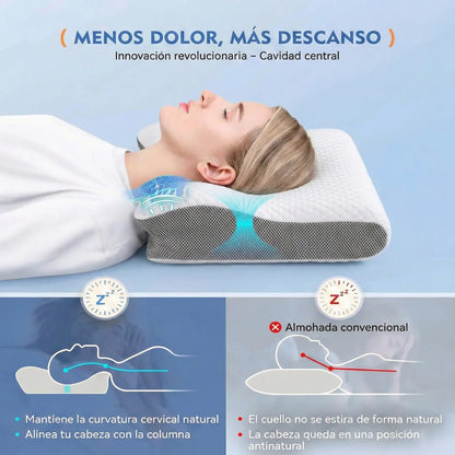 Almohada Ergonómica